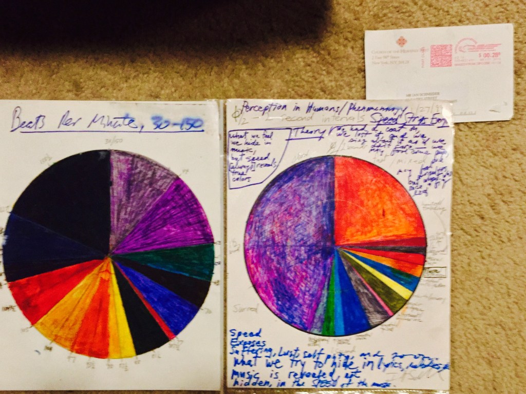 Newman Matherton Proposed tempo Scale ©1988