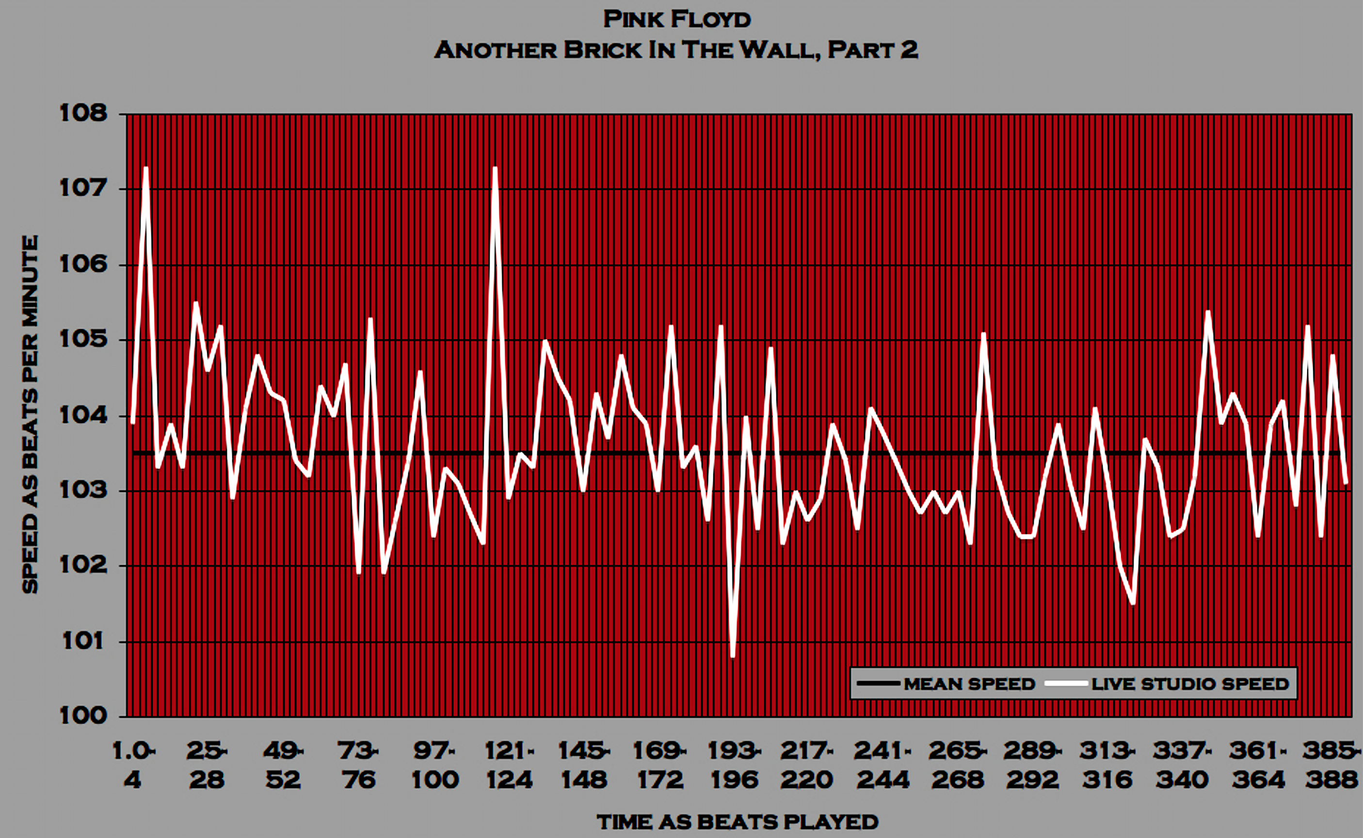PInk-Floyd-Another-Brick-In-the-Wall-Part-2