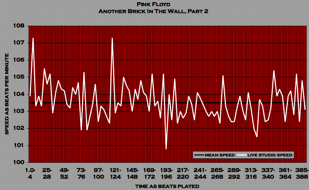 PInk-Floyd-Another-Brick-In-the-Wall-Part-2