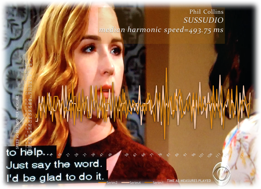 "Just say the word" - an English idiom