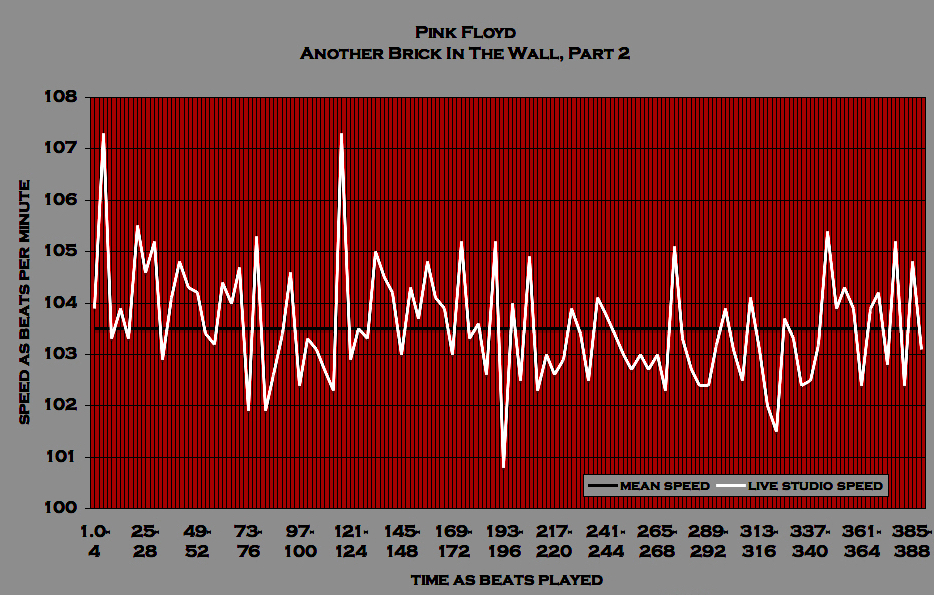 another brick in the wall-lin-ms