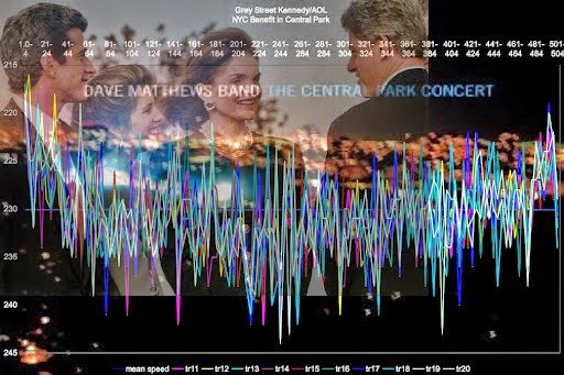 meanspeed-matherton tempo image-dave-matthews-band-grey-styreet