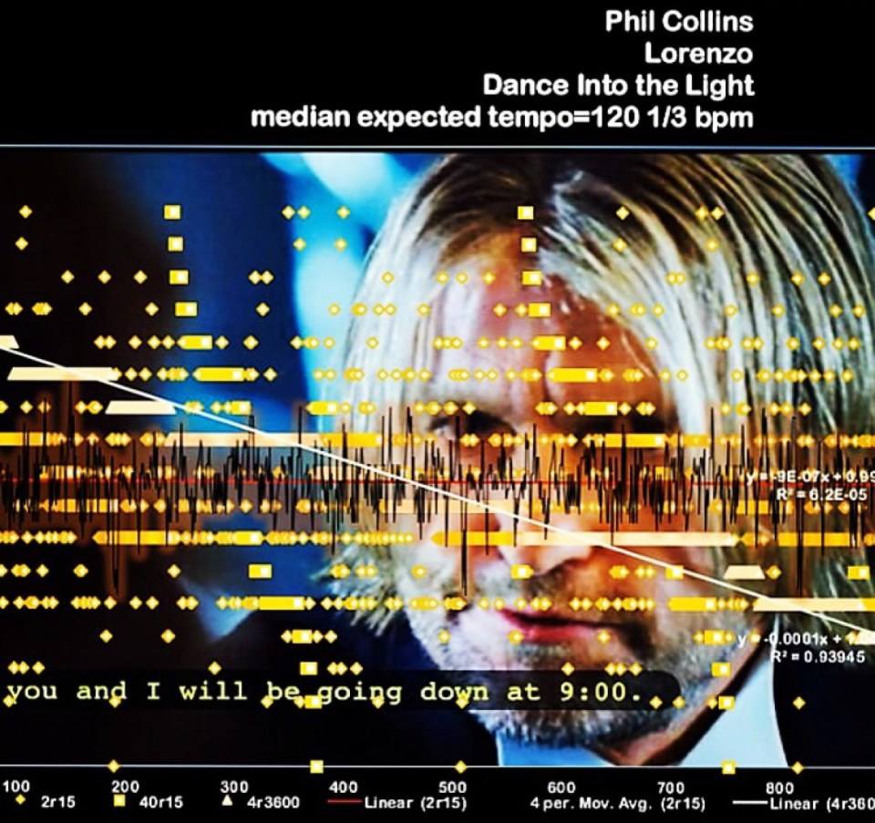 Lorenzo-Phil-Collins-modern-tempo-map