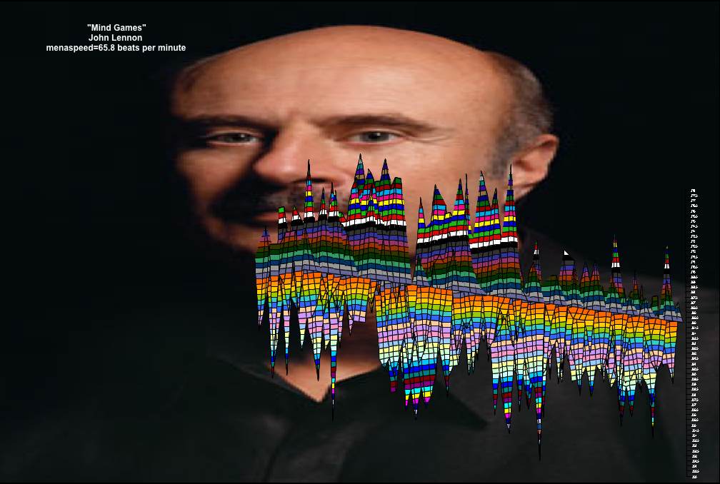 Mind Games - modern tempo-JOHN_ONO_LENNON