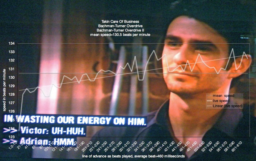 Taking-Care-Of-Business Bachman Turner Overdrive