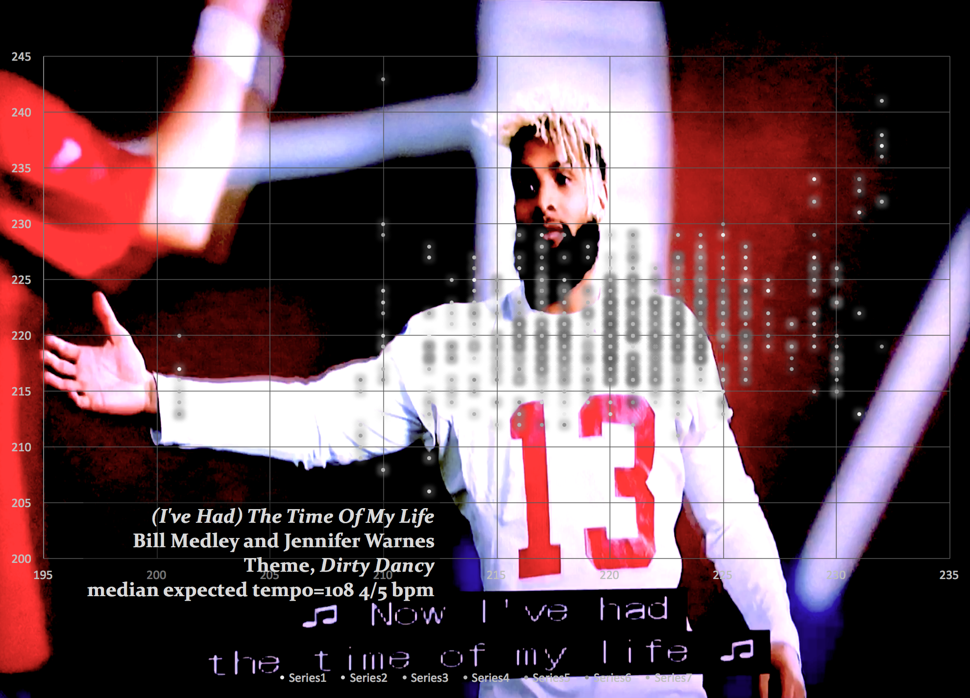 Ive_Had_The_Time_Of_my_Life_Bill_Medley_Jennifer_Warnes_music_0226