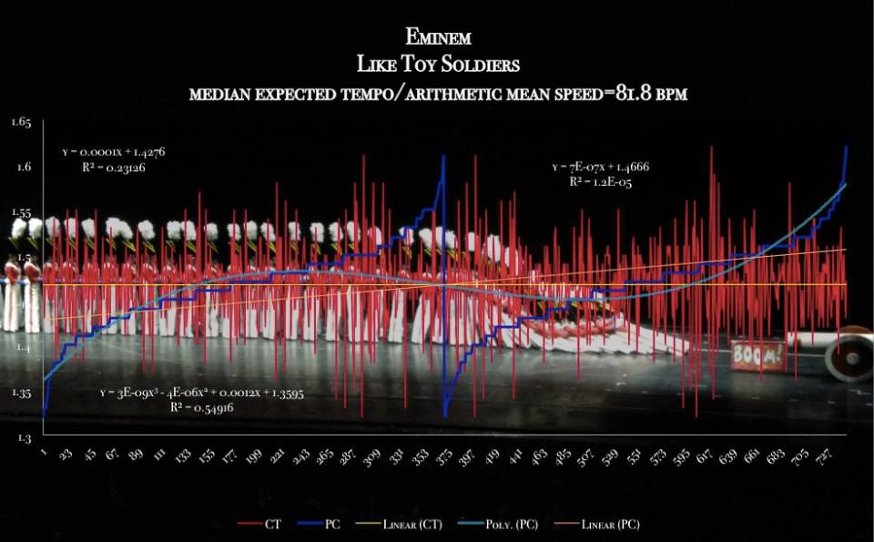 Eminimen-toy-soldiers copy