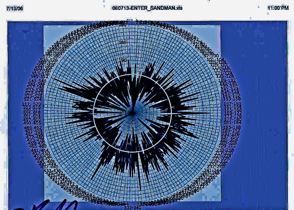 Enter-Sandman--Metallica-matherton-tempo-mapEnter-Sandman--Metallica-matherton-tempo-map