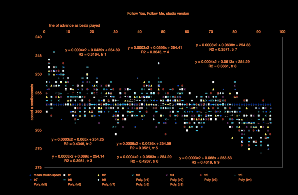 follow-you-follow-me-Genesis