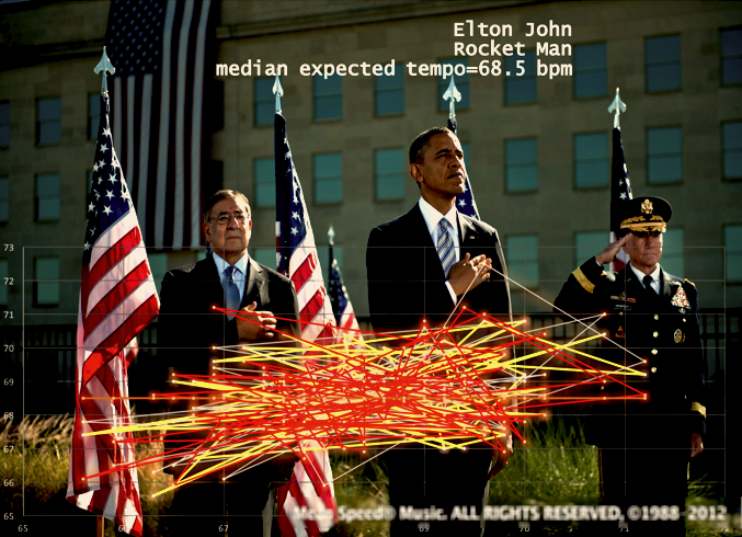 rocket-man-elton-john-unclassified-tempo-map