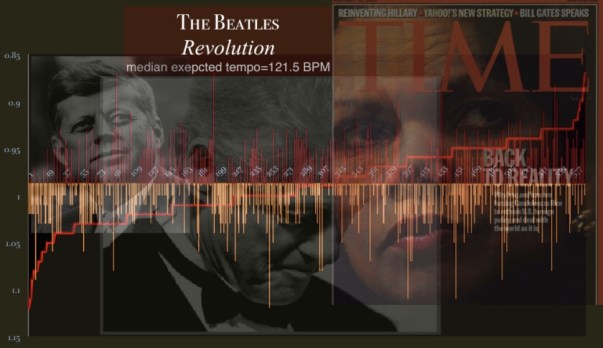 revolution - the-beetles-matherton_tempo_map 