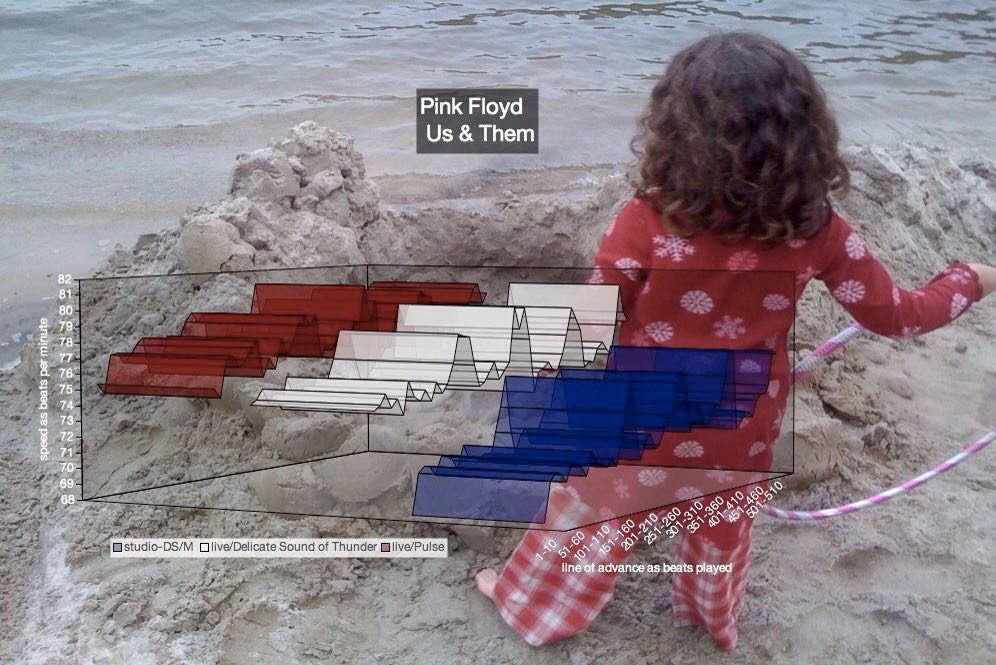 Pink-Floyd-Us-And-Them-contemporary-tempo-map