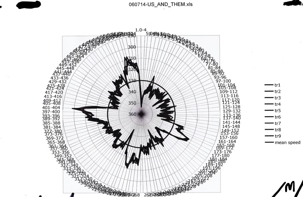 us-and-them-pink-flotd-matherton-tempo-map