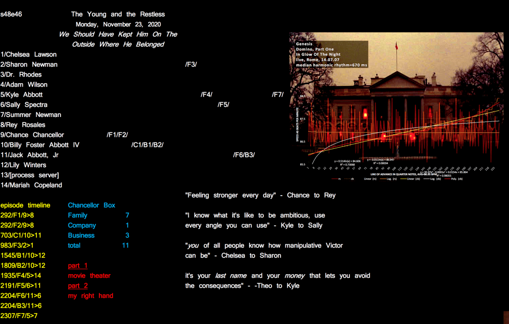 link American life to daytime drama