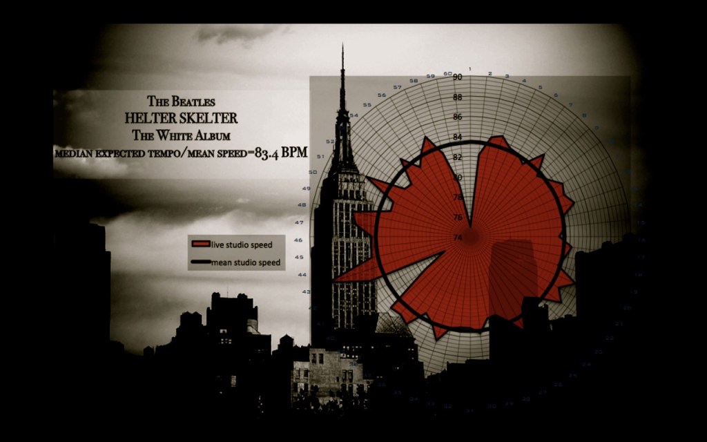 Beatles-Helter-Skelter-matherton-chart