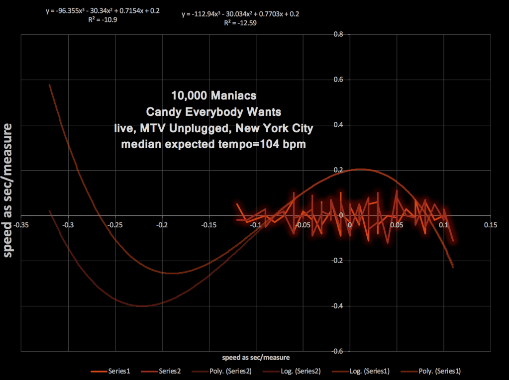 CaCandy-Everybody-Wants
