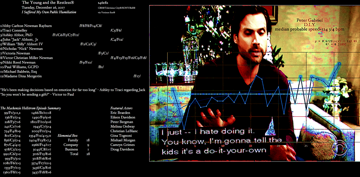 Young-and-Restless-family-company-business-summary-12-26-2017