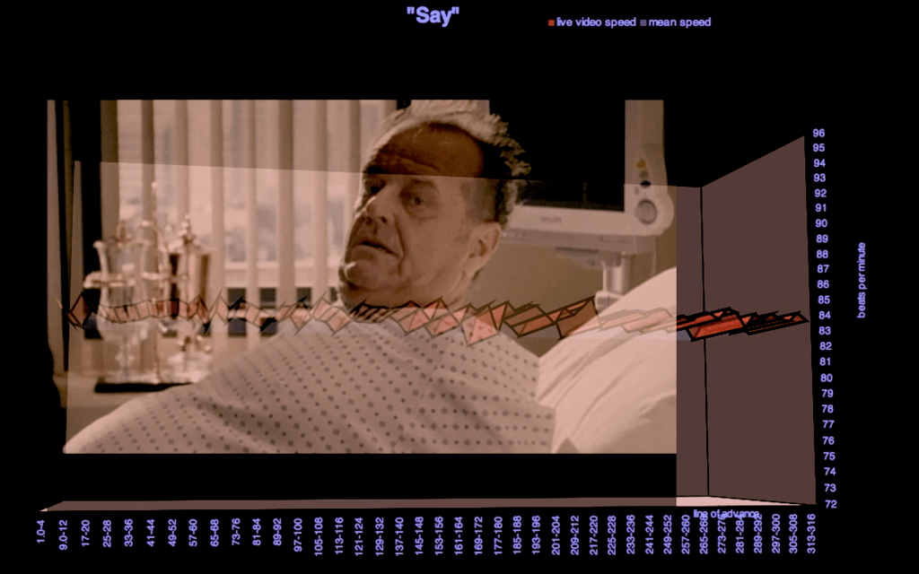Say-John-Mayer-matherton-chart