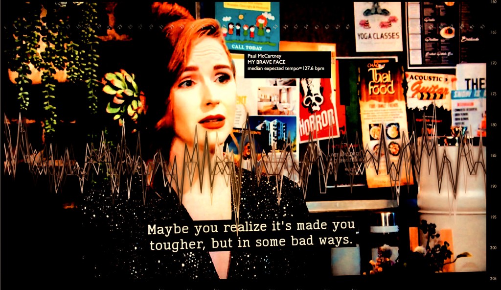 graph shows how emotion popular music tempo overlaps with dramatic art