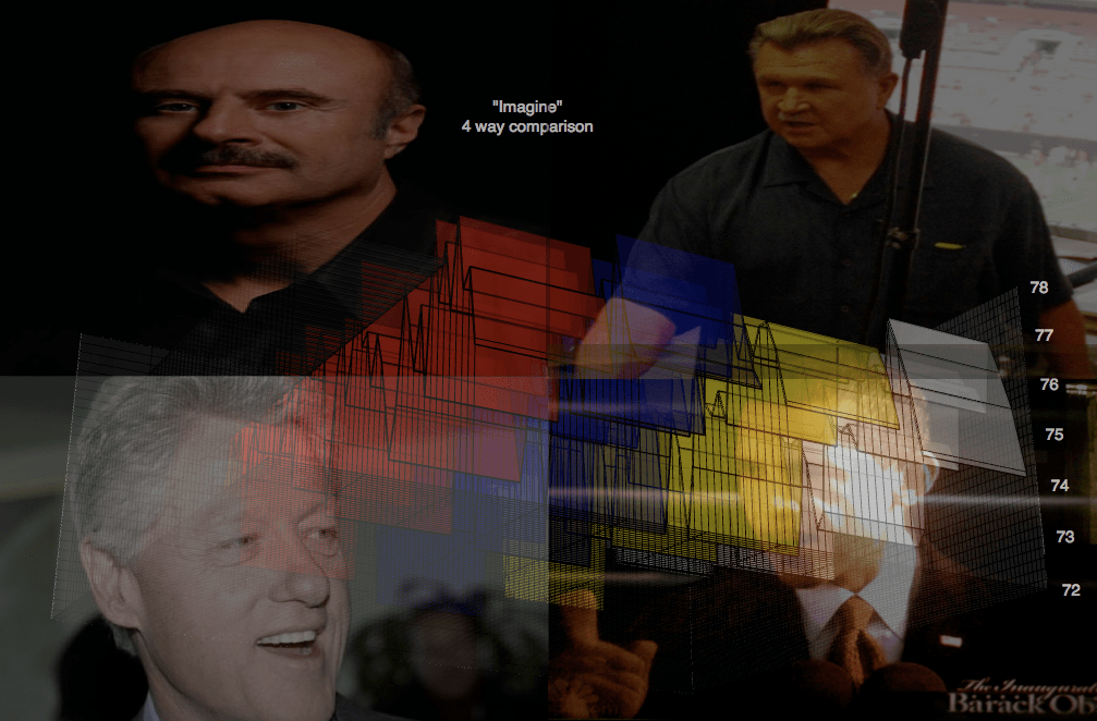 Imagine-John-Lennon-matherton-horomap