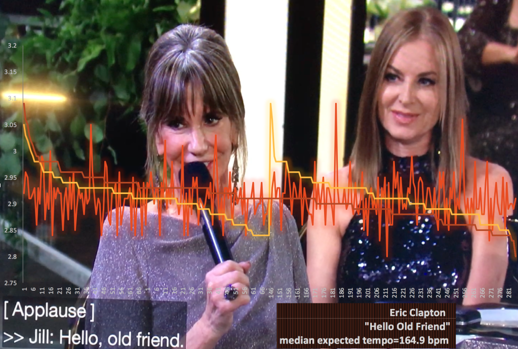 Hello-Old-Friend-Eric-Clapton-matherton-unclassified-tempo-diagram.png
