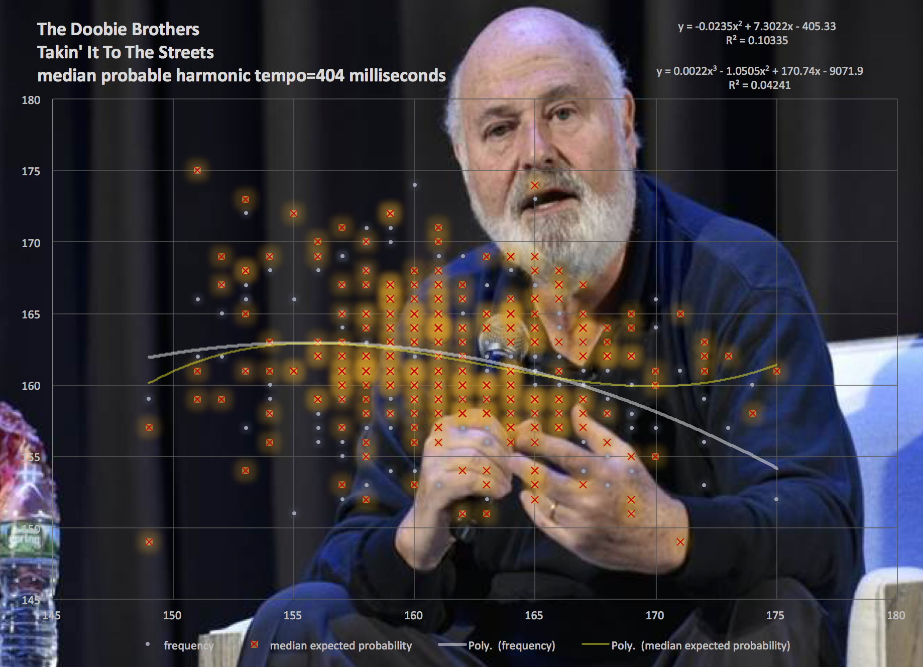 takin-it-to-the-streets-the-doobie-brothers--seven-four-six-img