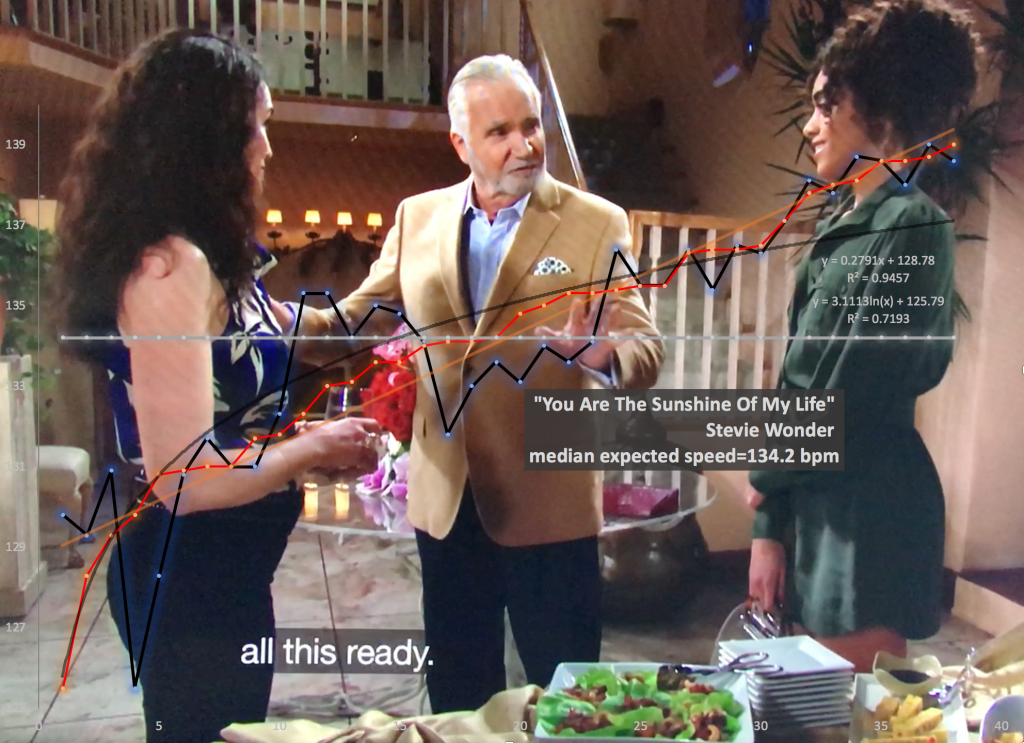 you-are-the-sunshine-of-my-life-stevie-wonder