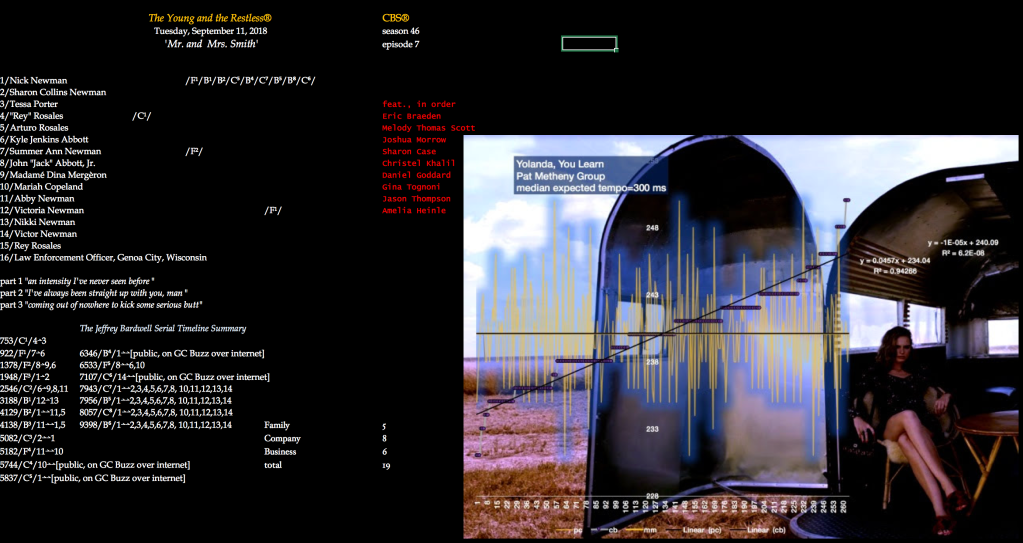 Family_Company_Business_Summary-Young-and-the-Restless-sept-11-2018