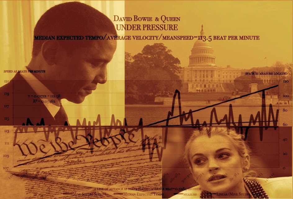 under_pressure-queen-david_bowie