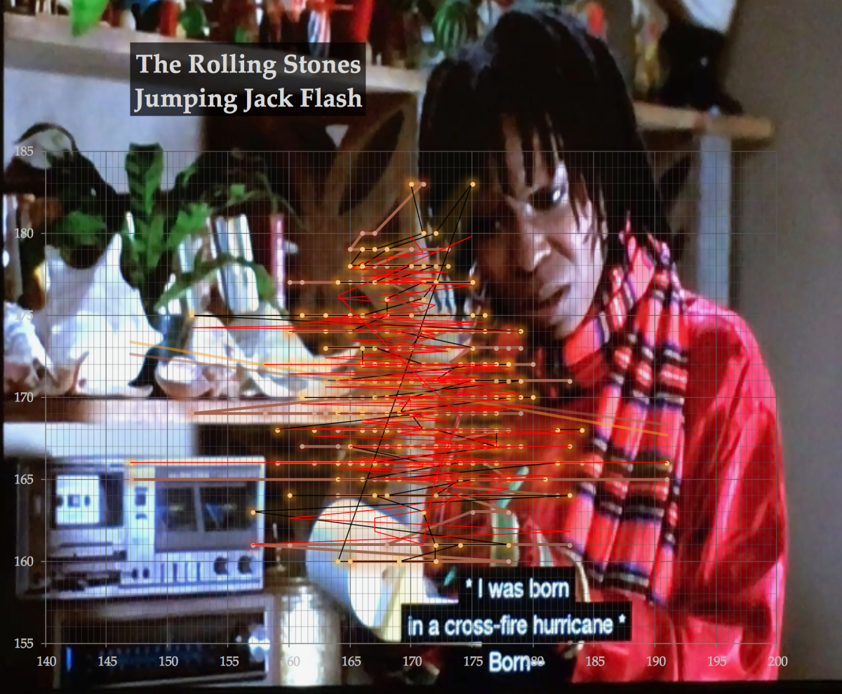 Jumping-Jack-Flash-Rolling-Stones-tempo-map-feat-Whoopi-Goldberg