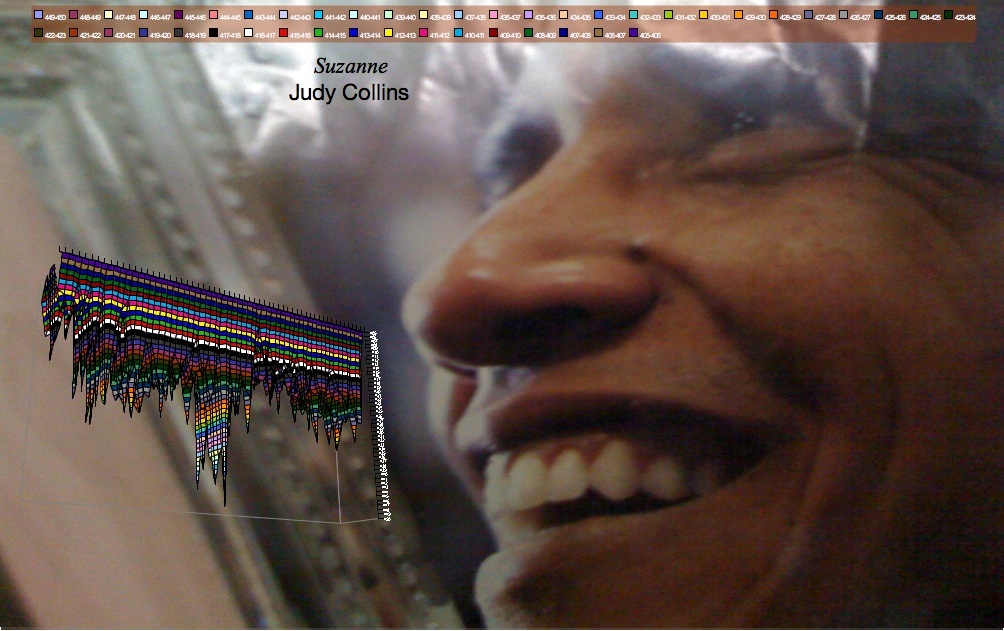 suzanne-judy-coliins-collins-modern-tempo-map